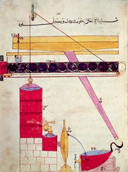 Device for Supplying Water to a Fountain, from 